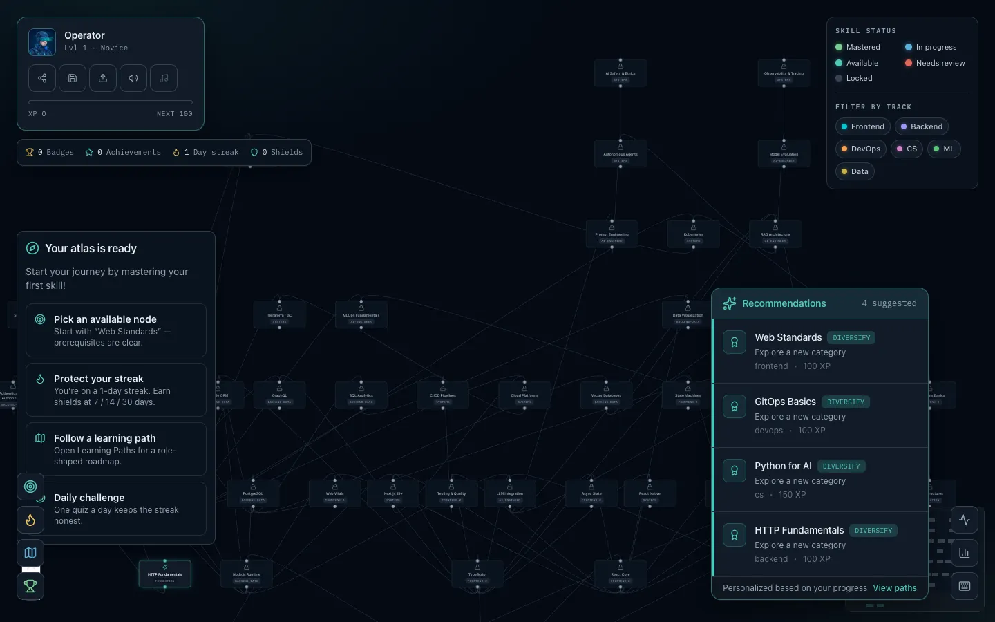Skill Mapper interface