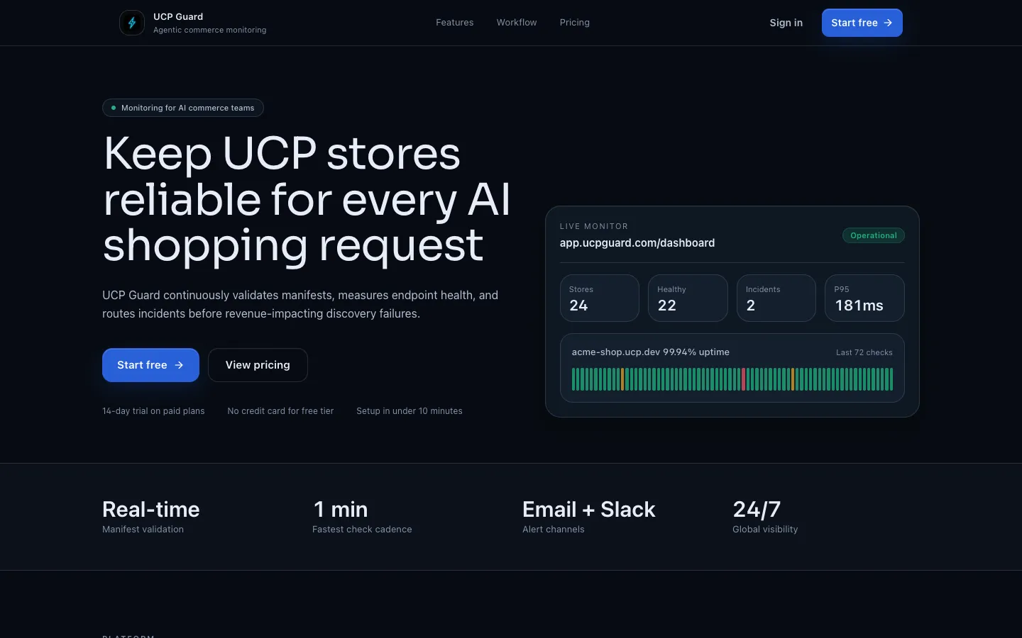 UCP Guard interface